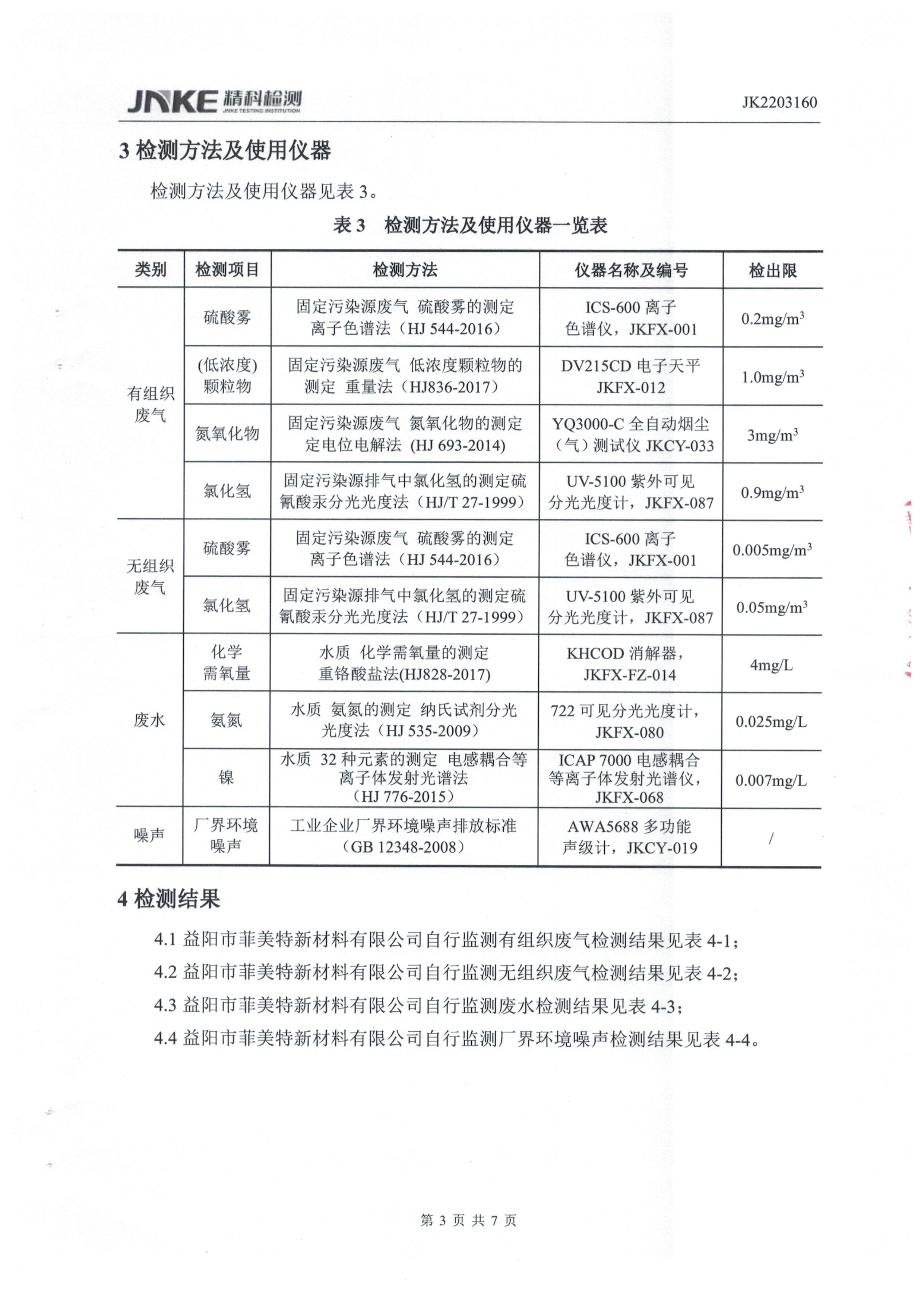 益陽市菲美特新材料有限公司,菲美特新材料,益陽多孔泡沫金屬材料,泡沫鎳生產,益陽泡沫銅